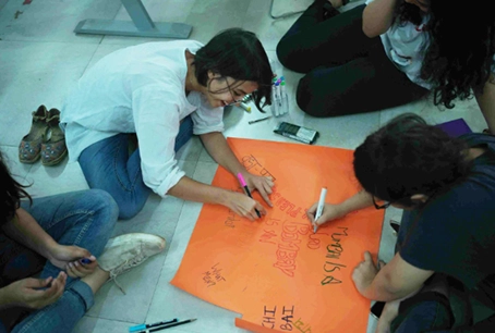 Collaboration Spaces