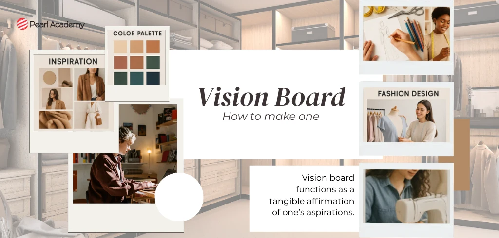 Vision Board 2025: Meaning, How to Make One, Templates, Ideas & More