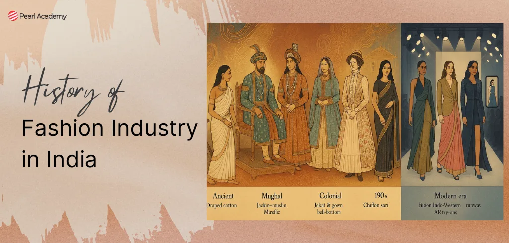 The History of Fashion Industry in India