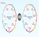 https://pearlwebsitecdn-prod-d8bgbfaqbgcghcfw.a01.azurefd.net/drupal-files/2025-10/Digital-Marketing-Strategy-vs-Digital-Marketing-Plan-Key-Differences-3.webp https://pearlwebsitecdn-prod-d8bgbfaqbgcghcfw.a01.azurefd.net/drupal-files/2025-10/Digital-Marketing-Strategy-vs-Digital-Marketing-Plan-Key-Differences-3.webp