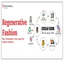 https://pearlwebsitecdn-prod-d8bgbfaqbgcghcfw.a01.azurefd.net/drupal-files/2026-04/Regenerative-Fashion-3.webp