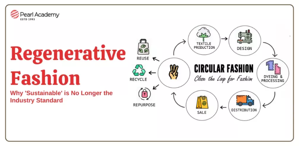 Regenerative Fashion: Why 'Sustainable' is No Longer the Industry Standard for 2026