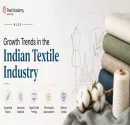 https://pearlwebsitecdn-prod-d8bgbfaqbgcghcfw.a01.azurefd.net/drupal-files/2026-06/Growth-Trends-in-the-Indian-Textile-Industry-3.webp
