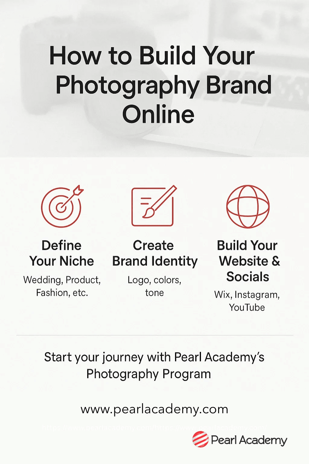 Step-by-Step: How to Build Your Photography Brand Online