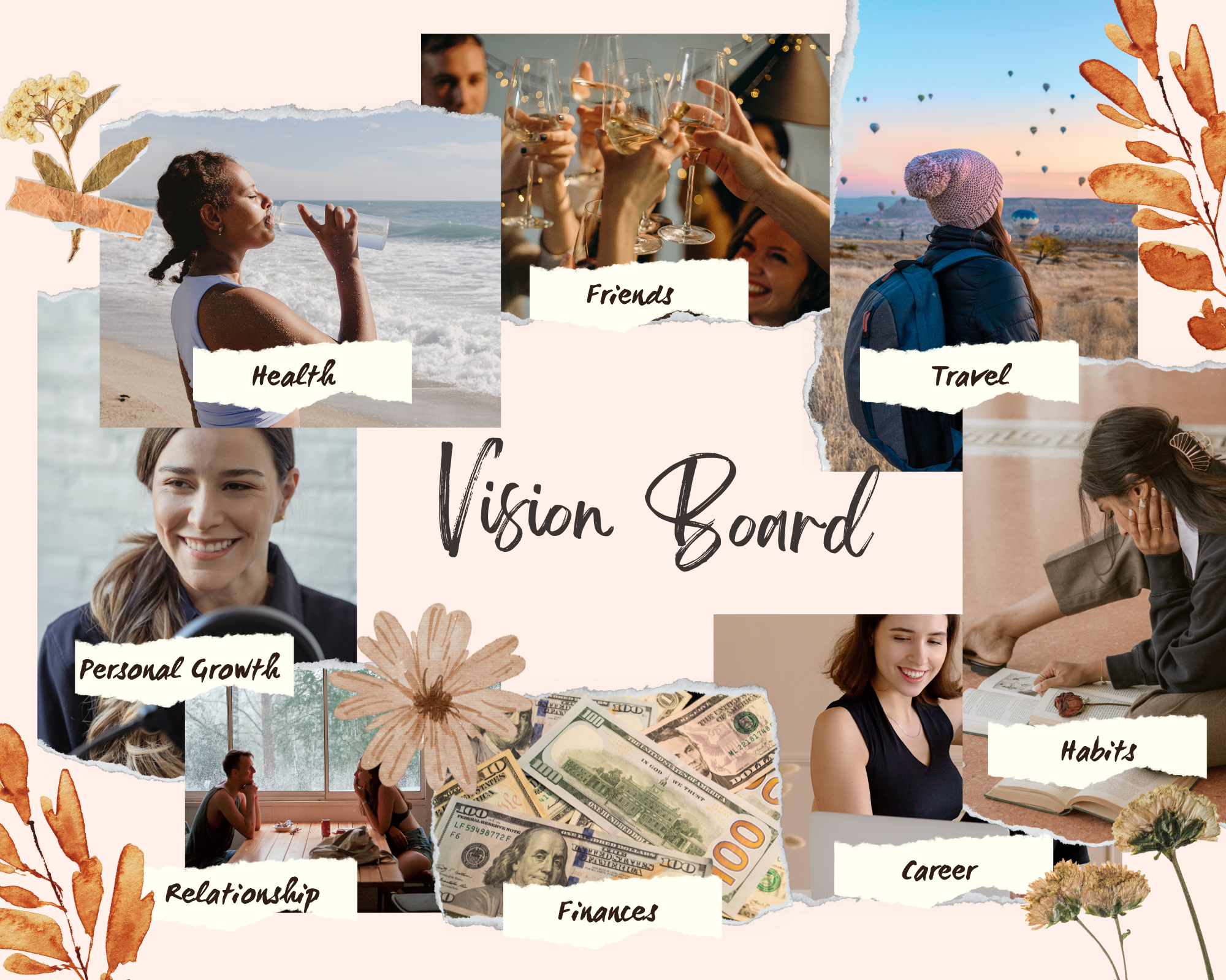 What is a Vision Board